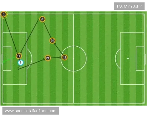 克罗斯助攻数据