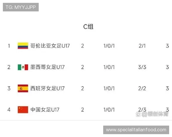 2026世界杯净胜球和积分哪个更重要